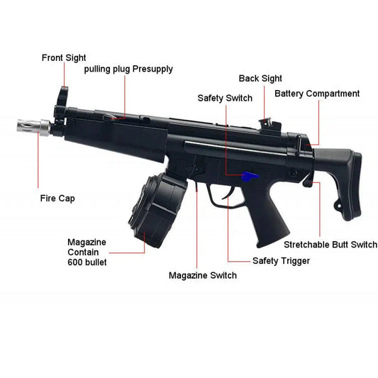 JM MP5 V2 Drum Mag SMG Gel Blaster